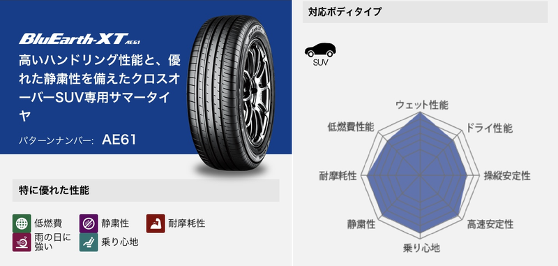 マツダ「CX3」の18インチ純正タイヤサイズを解説 - ナイロC.T.D