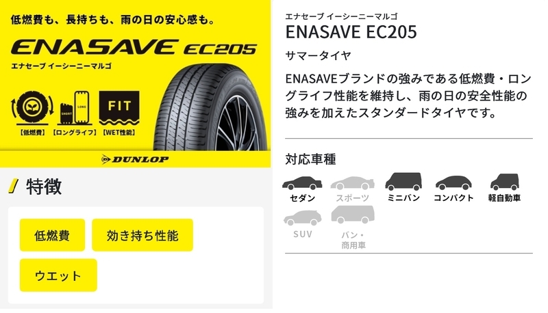 N－BOXの純正タイヤの特徴とメーカー、おすすめのタイヤはどれ