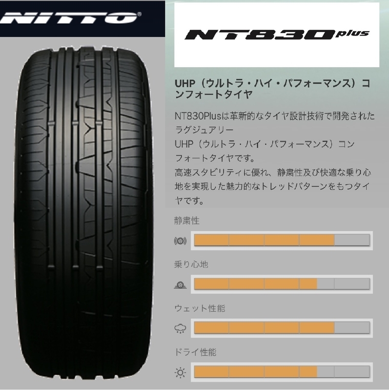 【国産メーカー】　165/55R15 75V 4本　交換工賃・廃タイヤ処分料・消費税込み価格 国産メーカー】 165/55R15 75V 4本 交換工賃・廃タイヤ処分料・消費