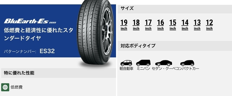 タイヤ「165／65R14」の価格、タイヤ交換の費用 - ナイロC.T.D