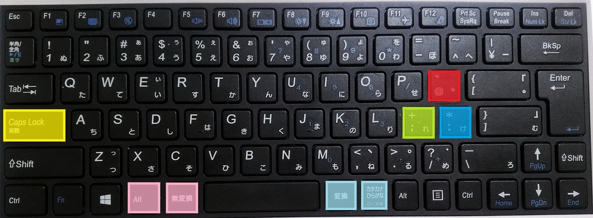 f:id:naisay:20200114014419j:plain f:id:naisay:20200114014419j:plain