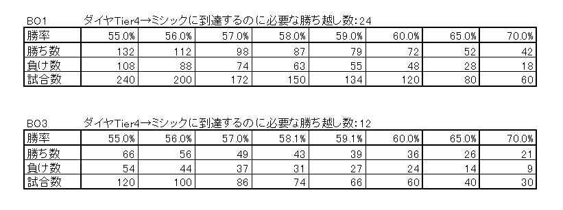 f:id:naito-horizon:20200918030040p:plain