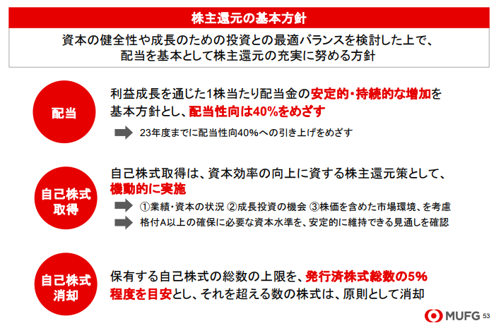 f:id:naito-suzuki:20190120145723p:plain