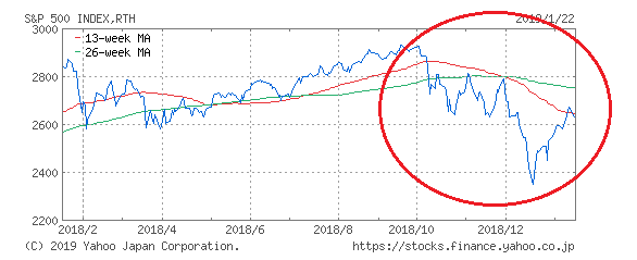 f:id:naito-suzuki:20190123231902p:plain f:id:naito-suzuki:20190123231902p:plain