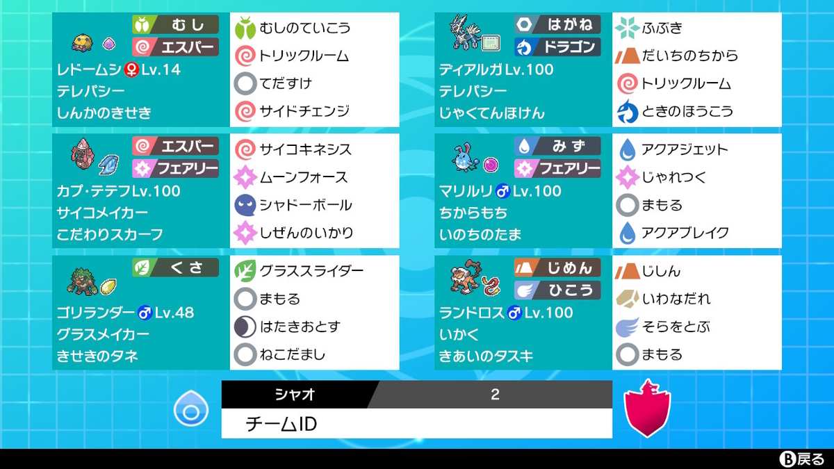 トクロのブログ