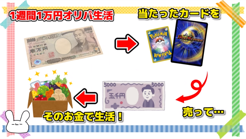 f:id:naitoh-tcg:20200116013028p:plain f:id:naitoh-tcg:20200116013028p:plain