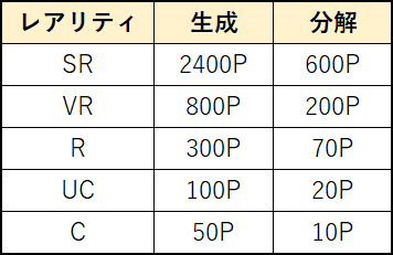 f:id:naitoh-tcg:20210324225947p:plain