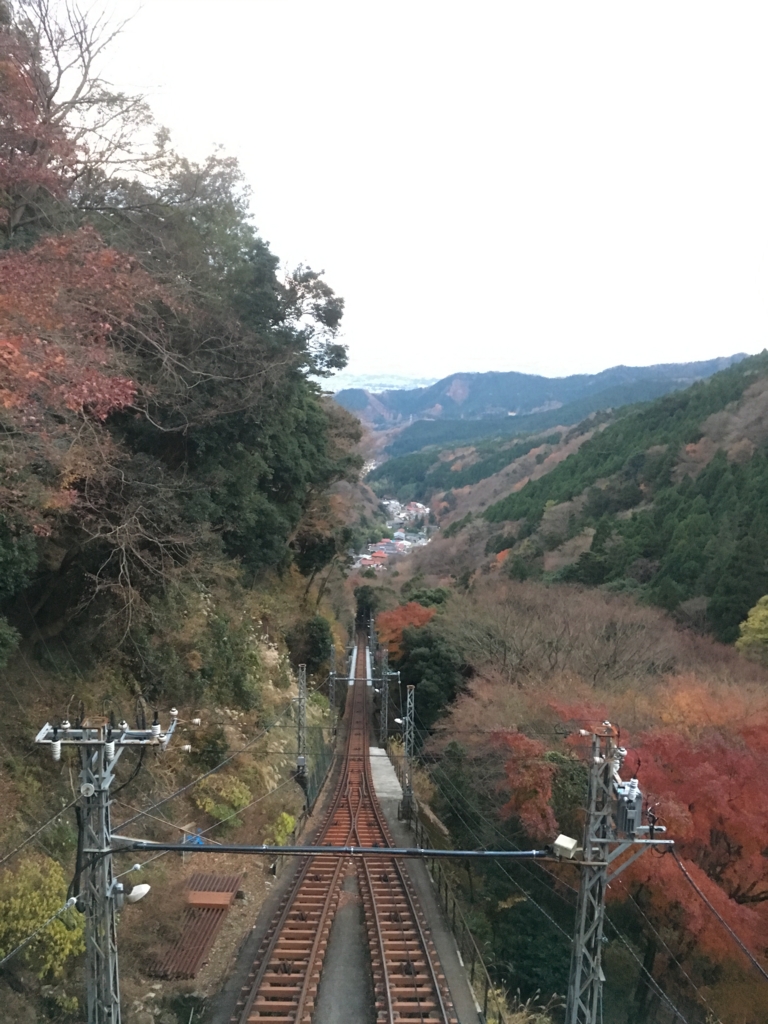 f:id:naitoro929:20170105154553j:plain f:id:naitoro929:20170105154553j:plain