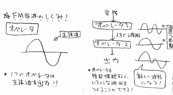 f:id:naitsuku:20181206073943p:plain