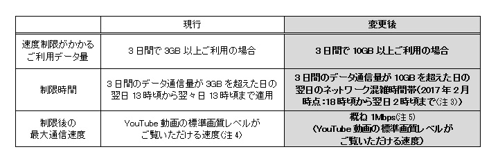 f:id:naitwo2:20161223135815p:plain