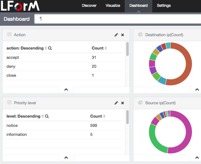 f:id:naitwo2:20180530125138j:plain f:id:naitwo2:20180530125138j:plain