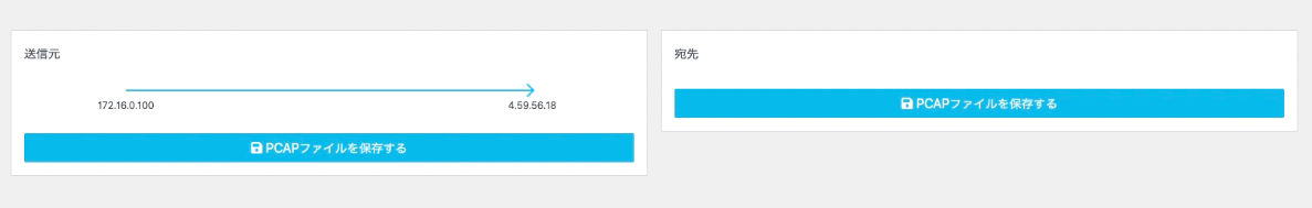 f:id:naitwo2:20200523011842p:plain FortiGate ThreatFeeds list import