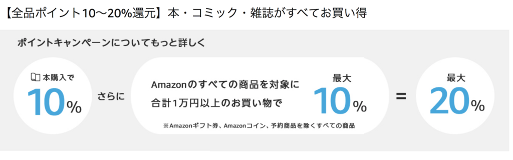 f:id:naka-labo:20180717095320p:plain f:id:naka-labo:20180717095320p:plain