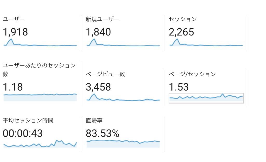 f:id:naka-labo:20180730185521p:plain f:id:naka-labo:20180730185521p:plain