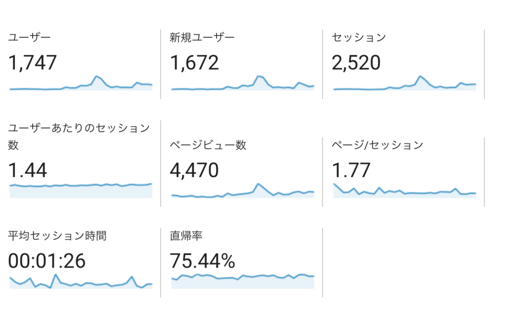 f:id:naka-labo:20180730185538p:plain f:id:naka-labo:20180730185538p:plain