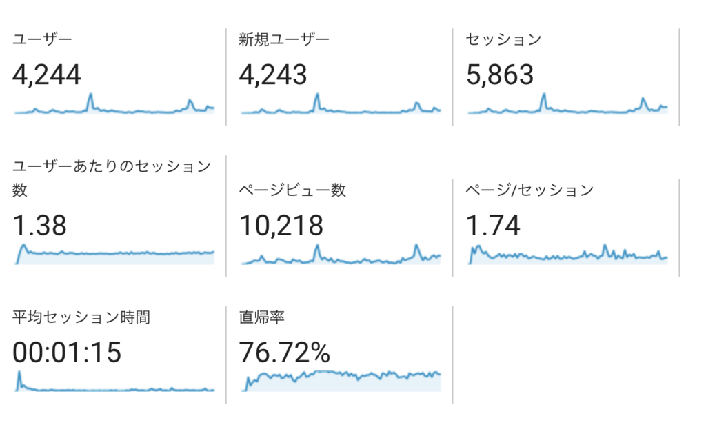 f:id:naka-labo:20180730185548p:plain f:id:naka-labo:20180730185548p:plain