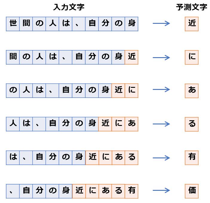 f:id:naka06331:20200421145059j:plain f:id:naka06331:20200421145059j:plain