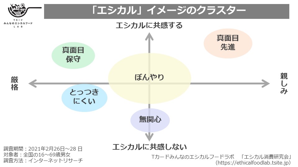 f:id:naka06331:20210406141636j:plain