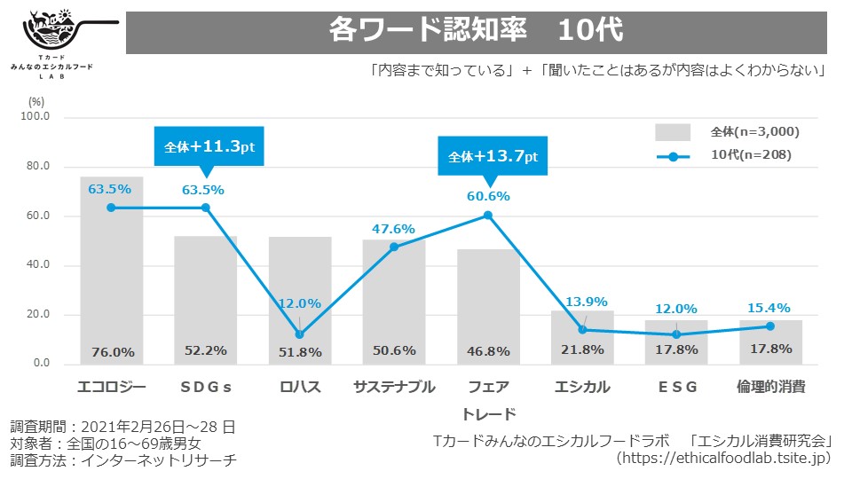 f:id:naka06331:20210406141706j:plain