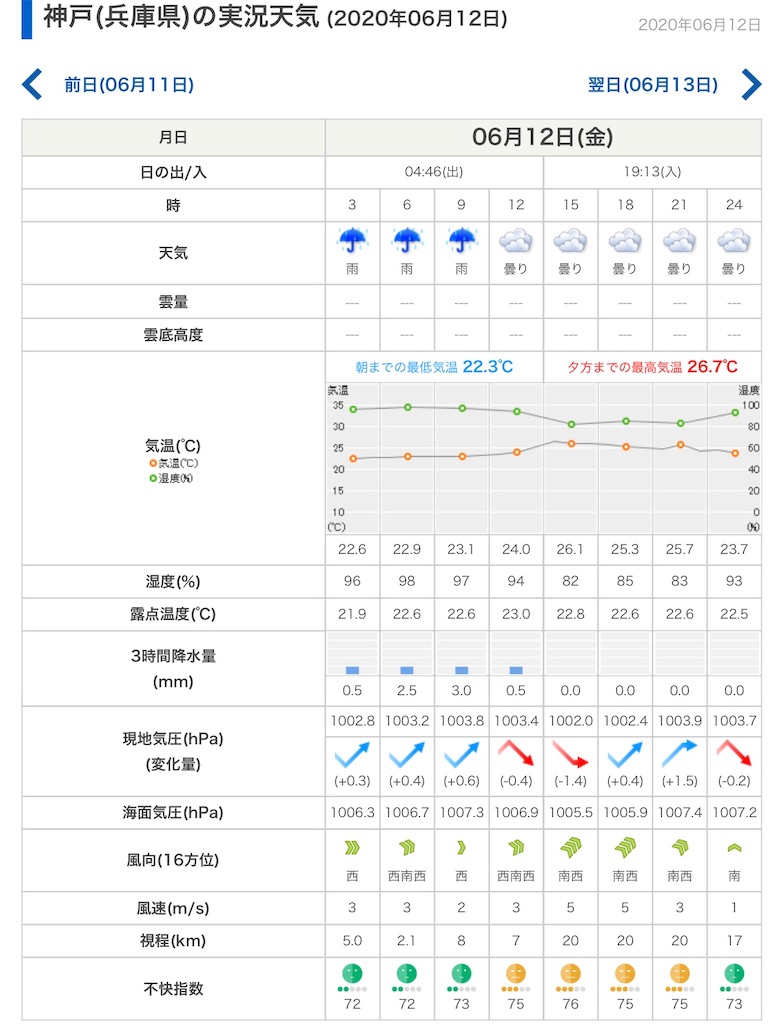 f:id:naka350z:20200615012948j:image f:id:naka350z:20200615012948j:image