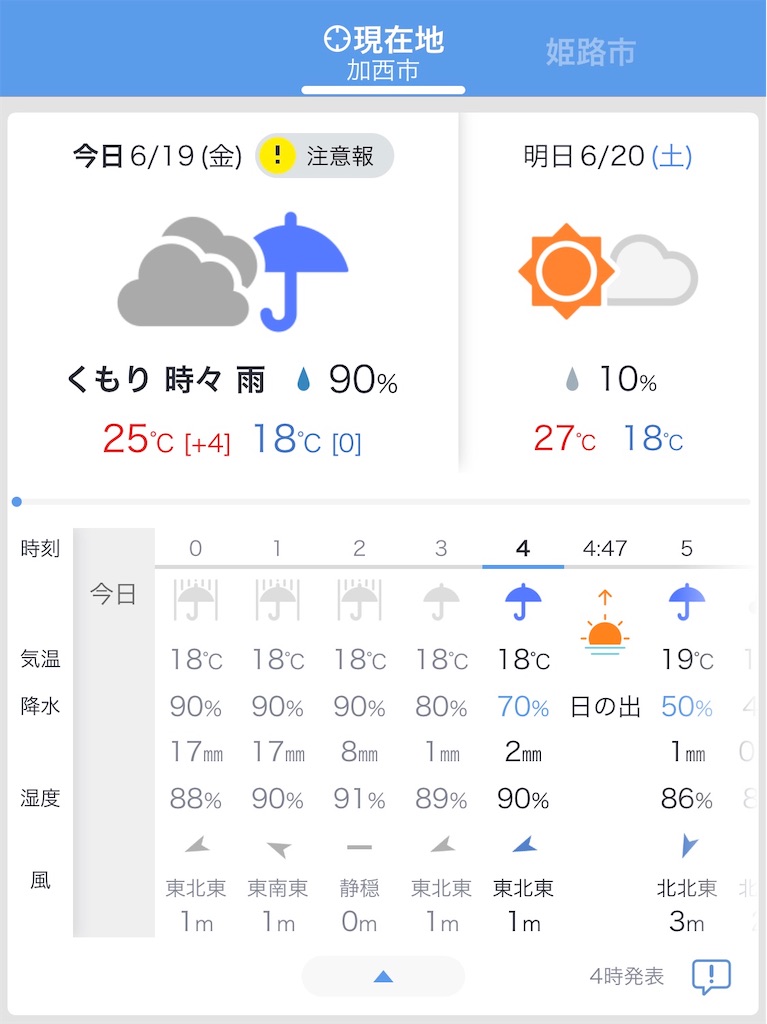 f:id:naka350z:20200629022652j:image