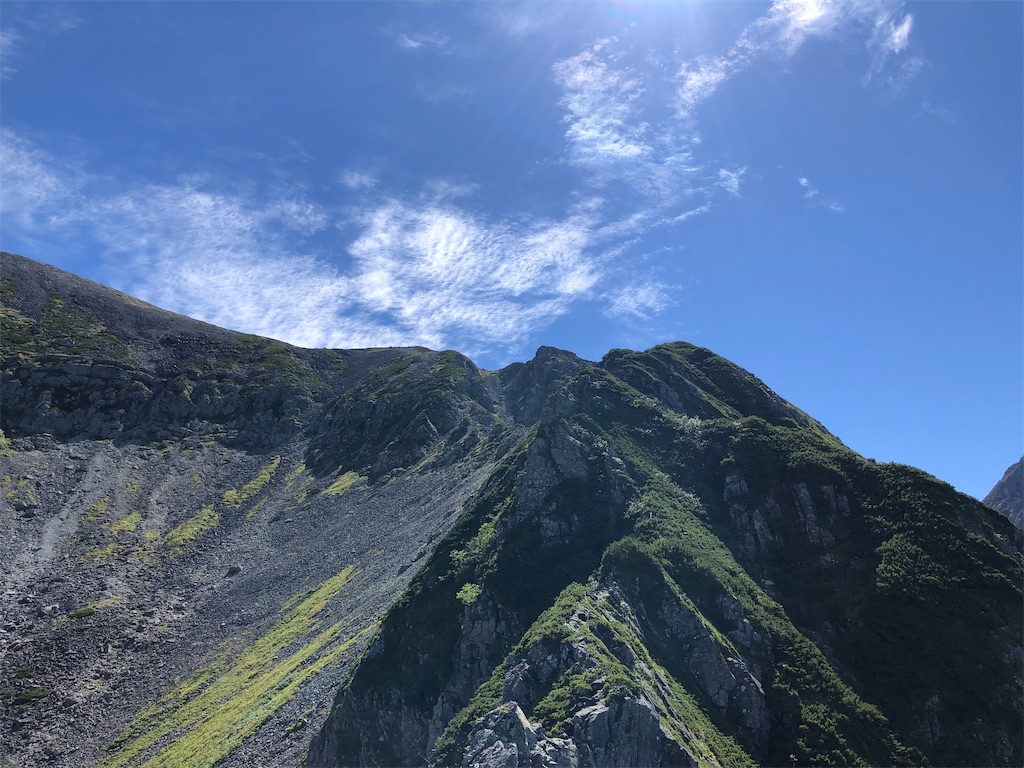 f:id:naka350z:20201012011053j:image