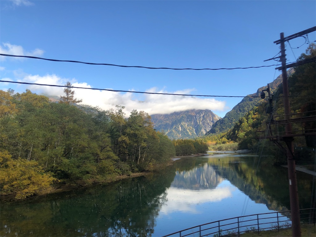 f:id:naka350z:20201031014542j:image