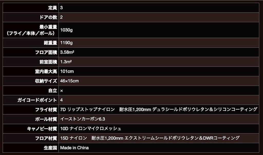世界最軽量級の3人用テント MSR カーボンリフレックス3のレビュー - な