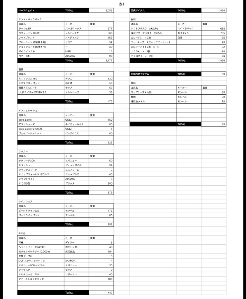 f:id:naka350z:20210517034550j:image