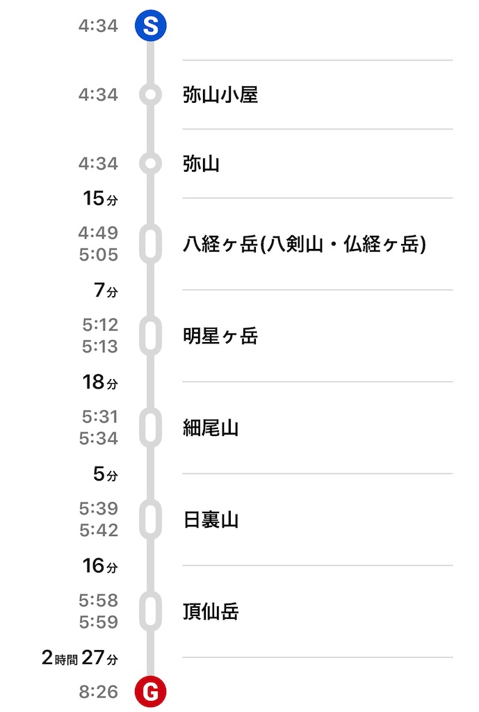 f:id:naka350z:20210523025324j:image