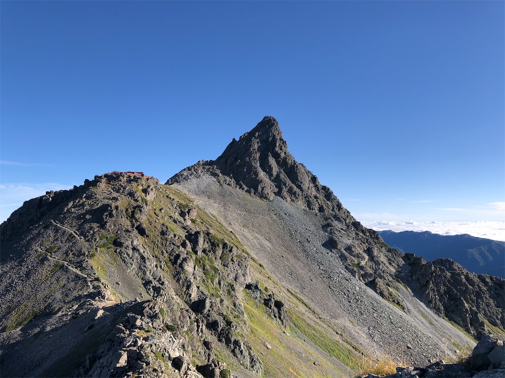 f:id:naka350z:20210524050344j:image f:id:naka350z:20210524050344j:image