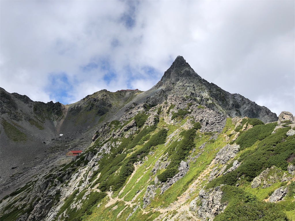 f:id:naka350z:20210524050400j:image f:id:naka350z:20210524050400j:image