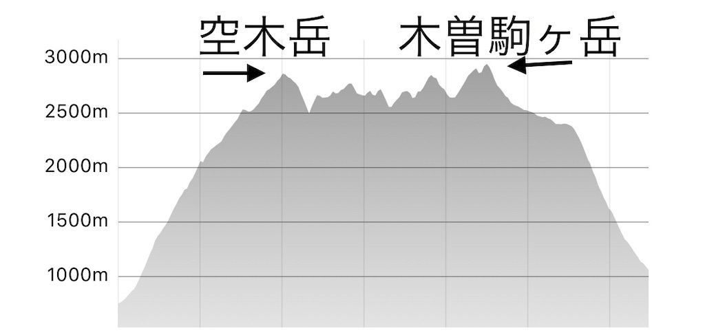 f:id:naka350z:20210626003809j:image