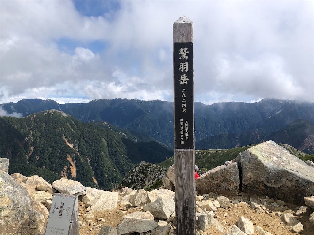 f:id:naka350z:20210724212425j:image