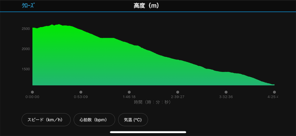 f:id:naka350z:20210801033109p:image