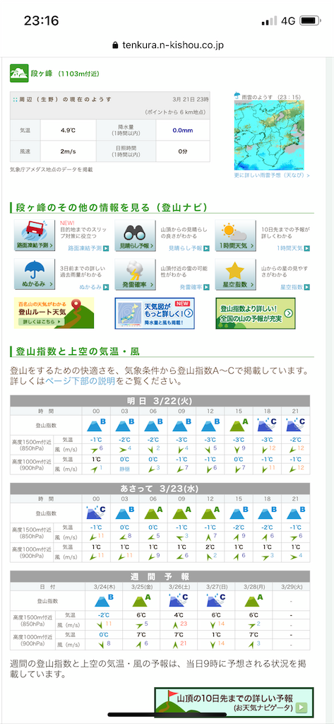 f:id:naka350z:20220327193026p:image f:id:naka350z:20220327193026p:image