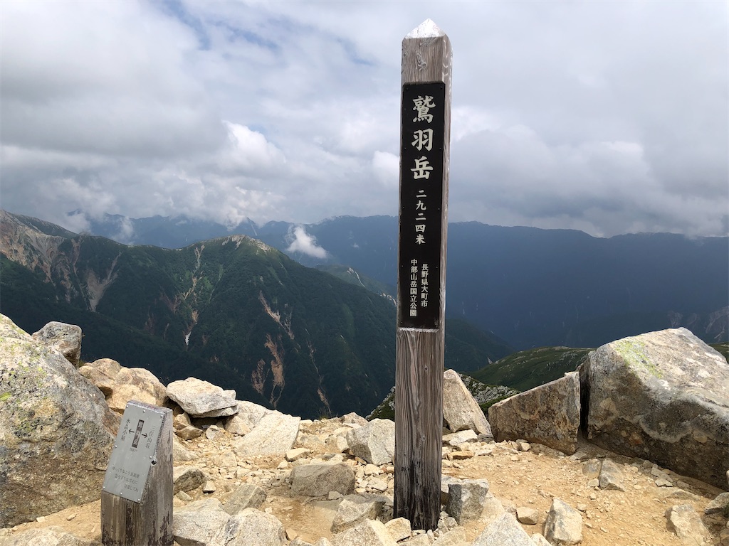 f:id:naka350z:20220801115822j:image