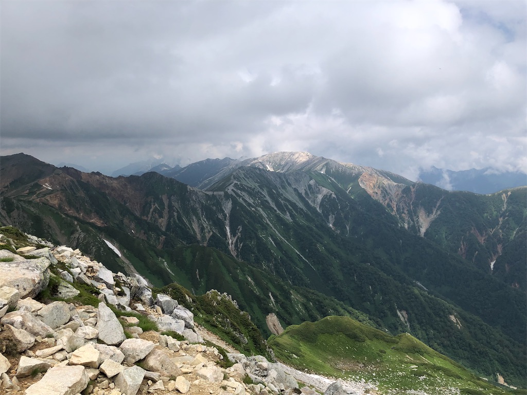 f:id:naka350z:20220801115849j:image f:id:naka350z:20220801115849j:image