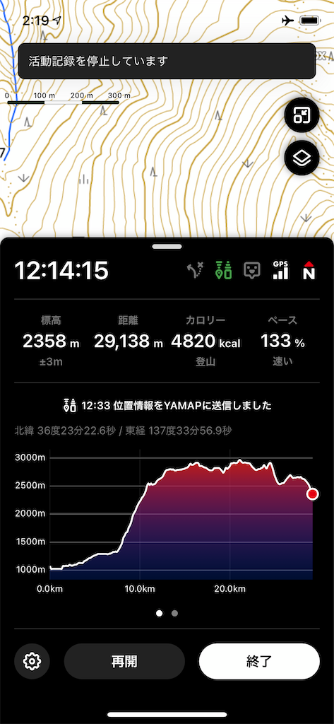 f:id:naka350z:20220801115855p:image f:id:naka350z:20220801115855p:image