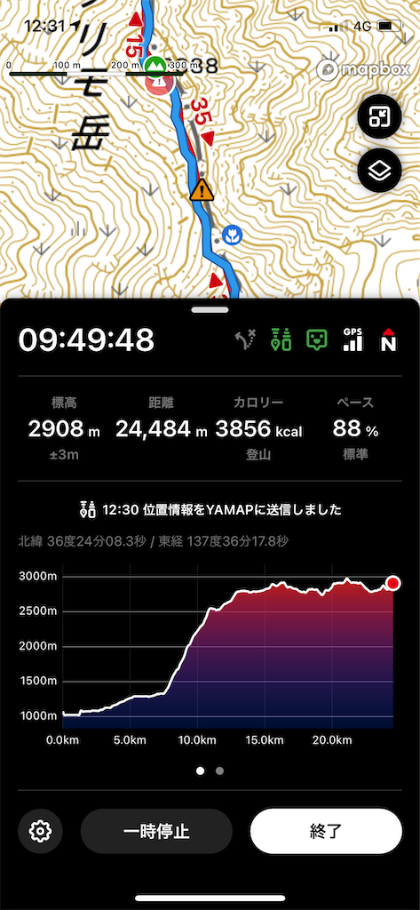 f:id:naka350z:20220801120120p:image f:id:naka350z:20220801120120p:image