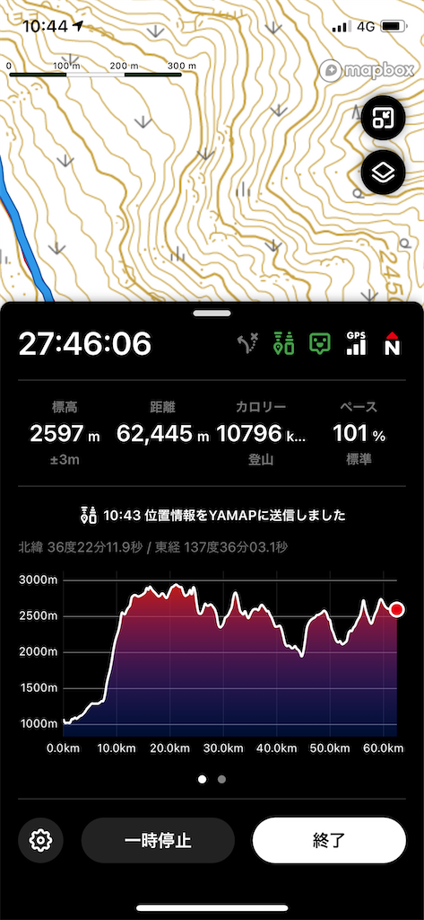 f:id:naka350z:20220816200853p:image f:id:naka350z:20220816200853p:image