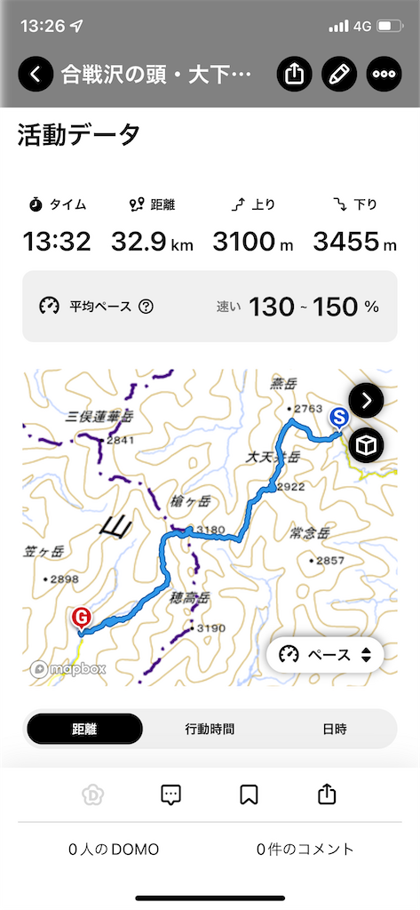 f:id:naka350z:20220921135653p:image