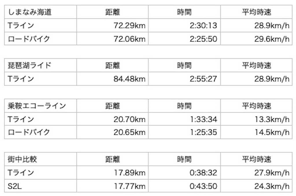 f:id:naka350z:20250102161208j:image