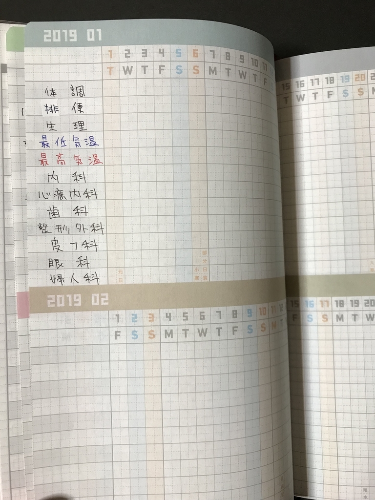 f:id:naka40life:20181123180359j:plain f:id:naka40life:20181123180359j:plain