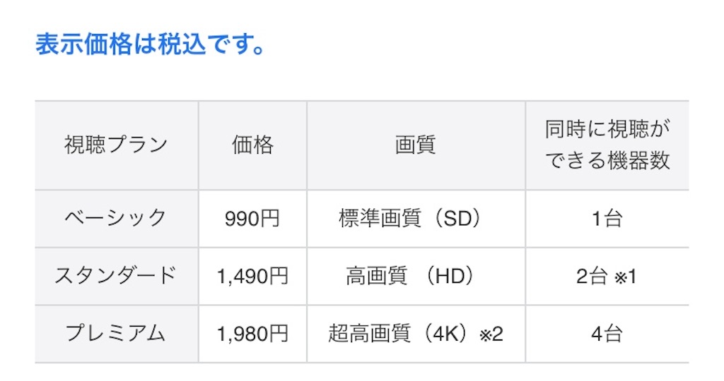 f:id:nakabababa:20210521161421j:image f:id:nakabababa:20210521161421j:image