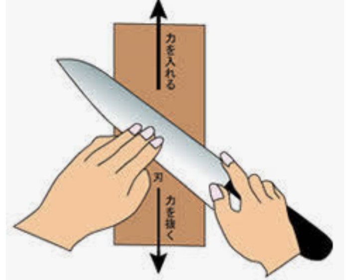 f:id:nakaburo:20200619220120j:plain f:id:nakaburo:20200619220120j:plain