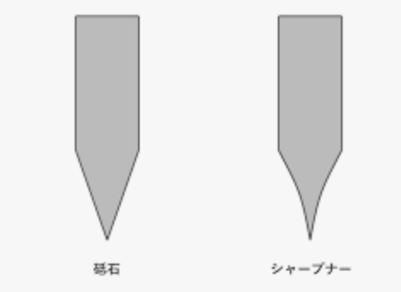 f:id:nakaburo:20200619220138j:plain f:id:nakaburo:20200619220138j:plain