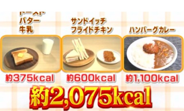 朝夜逆転の食事で体重はどう変化する 今すぐオイラは