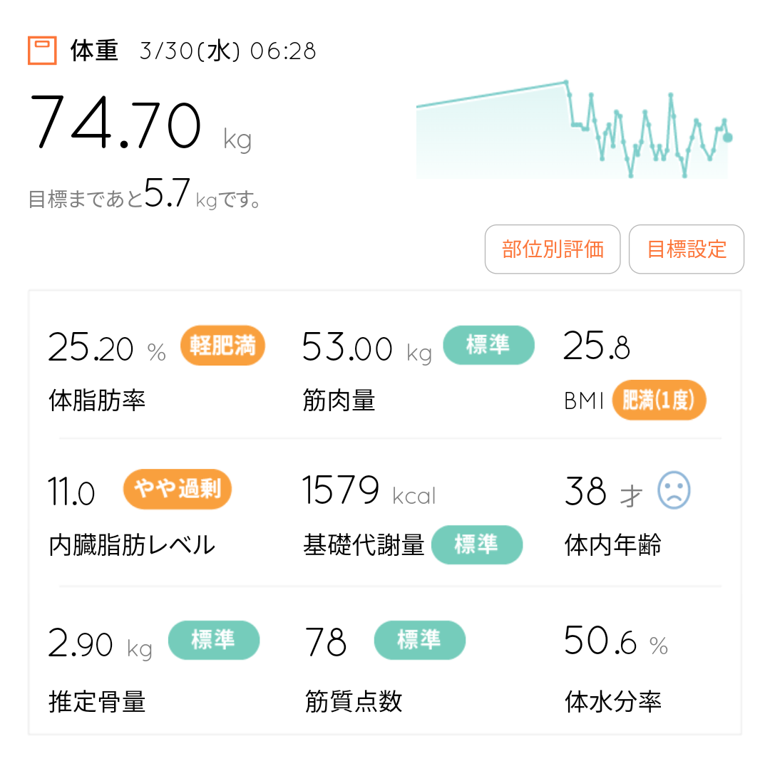 f:id:nakachas:20220331171936p:plain
