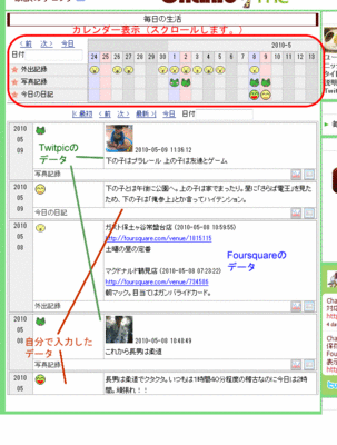 f:id:nakachin-40:20100511155004g:image f:id:nakachin-40:20100511155004g:image